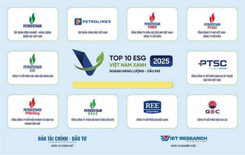 op 10 Doanh nghiệp ESG Việt Nam Xanh 2025 ngành năng lượng - Petrovietnam và các đơn vị thành viên khẳng định vai trò tiên phong trong chuyển đổi xanh, bền vững